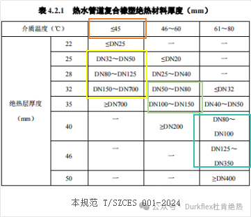 0d6d2820-a2e7-4f0c-ac09-3303cef4b439 沙巴(中国)网站有限公司官网