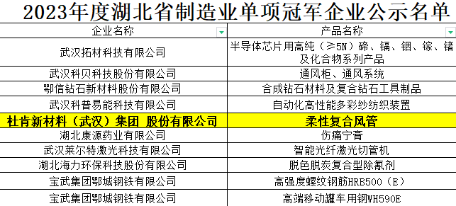 沙巴(中国)网站有限公司官网