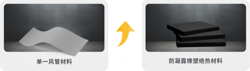 多耐风管从单一到材料到防凝露橡塑绝热材料 多耐风管从单一到材料到防凝露橡塑绝热材料