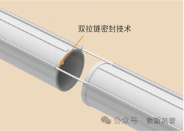 沙巴(中国)网站有限公司官网